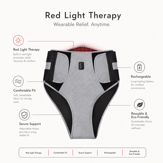 CoreComfort Underwear
